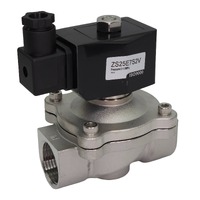 General Purpose Direct Operated Stainless Steel 304 Zero Differential Solenoid Valve 0 - 20 Bar | ZS