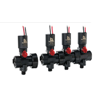 G75-VM | Modular Manifold