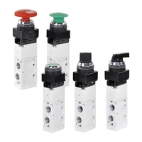 MVMB | Mechanical Valve